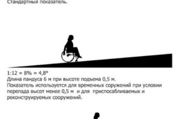 Кракен купить порошок маркетплейс