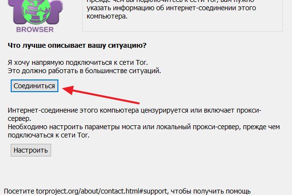 Зеркала тор
