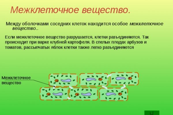 Как вывести деньги с kraken